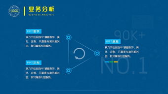 網絡科技類匯報模板 計算機軟硬件技術開發的現狀、挑戰與策略